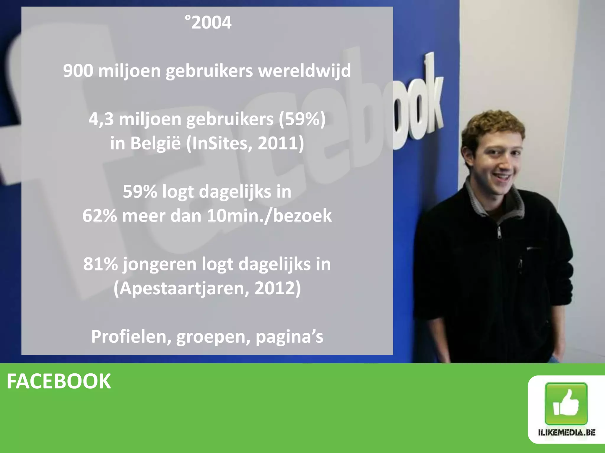 °2004

    900 miljoen gebruikers wereldwijd

      4,3 miljoen gebruikers (59%)
         in België (InSites, 2011)

          59% logt dagelijks in
      62% meer dan 10min./bezoek

      81% jongeren logt dagelijks in
         (Apestaartjaren, 2012)

       Profielen, groepen, pagina’s

FACEBOOK
 