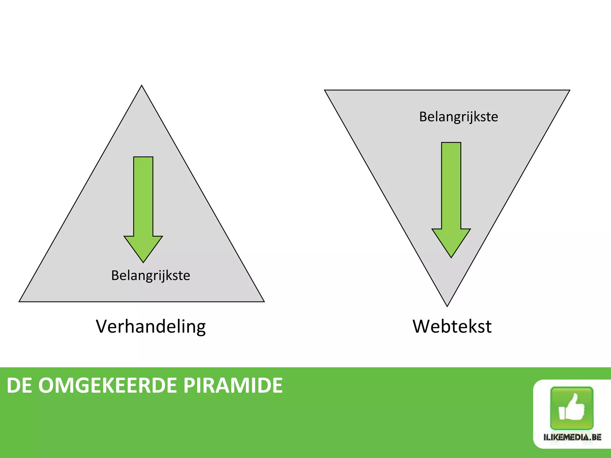 Belangrijkste




        Belangrijkste


       Verhandeling      Webtekst

DE OMGEKEERDE PIRAMIDE
 