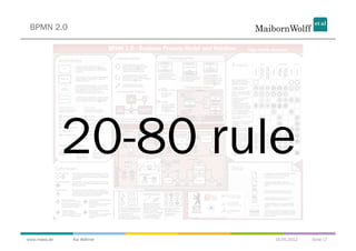 BPMN 2.0




              20-80 rule
www.mwea.de   Kai Wähner   16.05.2012   Seite 17
 