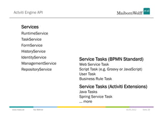 Actviti Engine API


        Services
        RuntimeService
        TaskService
        FormService
        HistoryServic...