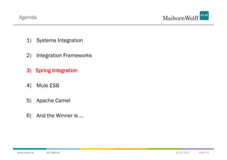 Agenda



      1)  Systems Integration

      2)  Integration Frameworks

      3)  Spring Integration

      4)  Mule ES...