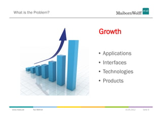 What is the Problem?




                           Growth

                           •  Applications
                   ...