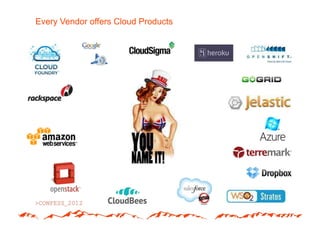 Every Vendor offers Cloud Products
 