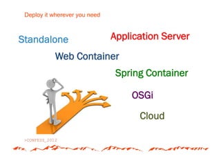 Deploy it wherever you need



Standalone                     Application Server
           Web Container
                                Spring Container

                                   OSGi

                                     Cloud
 