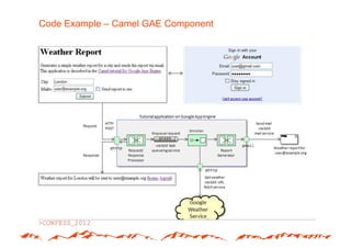 Code Example – Camel GAE Component
 