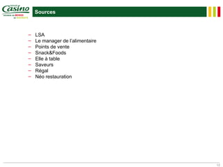 Sources



–   LSA
–   Le manager de l’alimentaire
–   Points de vente
–   Snack&Foods
–   Elle à table
–   Saveurs
–   Régal
–   Néo restauration




                                  12
 