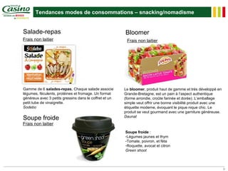 Tendances modes de consommations – snacking/nomadisme


Salade-repas                                            Bloomer
Frais non laitier                                        Frais non laitier




Gamme de 6 salades-repas. Chaque salade associe         Le bloomer, produit haut de gamme et très développé en
légumes, féculents, protéines et fromage. Un format     Grande-Bretagne, est un pain à l’aspect authentique
généreux avec 3 petits gressins dans le coffret et un   (forme arrondie, croûte farinée et dorée). L’emballage
petit tube de vinaigrette.                              simple veut offrir une bonne visibilité produit avec une
Sodebo                                                  étiquette moderne, évoquant le pique nique chic. Le
                                                        produit se veut gourmand avec une garniture généreuse.
Soupe froide                                            Daunat
Frais non laitier
                                                        Soupe froide :
                                                        -Légumes jaunes et thym
                                                        -Tomate, poivron, et féta
                                                        -Roquette, avocat et citron
                                                        Green shoot



                                                                                                                   9
 