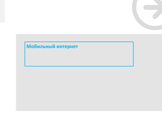Мобильный интернет
 