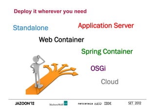 Deploy it wherever you need


Standalone             Application Server
         Web Container
                         Spring Container

                              OSGi
                                Cloud
 