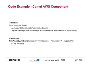 Code Example - Camel AWS Component




// Producer
from("direct:startToS3")
   .setHeader(S3Constants.KEY, simple(“order.txt"))
   .to("aws-s3://myBucket?accessKey=" + myAccessKey + "&secretKey= " + mySecretKey)



// Consumer
from("aws-s3://myBucket?accessKey=“myAccessKey + "&secretKey=" + mySecretKey)
   .to("log:S3logging")
 