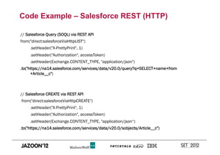 Code Example – Salesforce REST (HTTP)

// Salesforce Query (SOQL) via REST API
from("direct:salesforceViaHttpLIST")
     .setHeader("X-PrettyPrint", 1)
     .setHeader("Authorization", accessToken)
     .setHeader(Exchange.CONTENT_TYPE, "application/json")
.to("https://na14.salesforce.com/services/data/v20.0/query?q=SELECT+name+from
      +Article__c")



// Salesforce CREATE via REST API
from("direct:salesforceViaHttpCREATE")
     .setHeader("X-PrettyPrint", 1)
     .setHeader("Authorization", accessToken)
     .setHeader(Exchange.CONTENT_TYPE, "application/json“)
.to("https://na14.salesforce.com/services/data/v20.0/sobjects/Article__c")
 