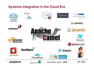 Systems Integration in the Cloud Era
 