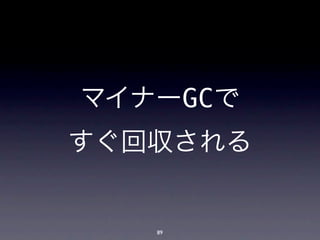 マイナーGCで
すぐ回収される


   89
 