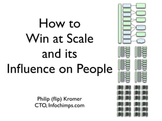 How to
   Win at Scale
      and its
Inﬂuence on People

     Philip (ﬂip) Kromer
    CTO, Infochimps.com
 
