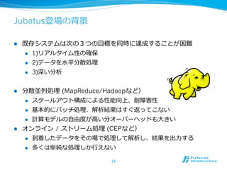 Jubatus登場の背景
l  既存システムは次の３つの⽬目標を同時に達成することが困難
l  1)リアルタイム性の確保
l  2)データを⽔水平分散処理理
l  3)深い分析
l  分散並列列処理理 (MapReduce/Hadoopなど）
l  スケールアウト構成による性能向上、耐障害性
l  基本的にバッチ処理理、解析結果はすぐ返ってこない
l  計算モデルの⾃自由度度が⾼高い分オーバーヘッドも⼤大きい
l  オンライン / ストリーム処理理 (CEPなど）
l  到着したデータをその場で処理理して解析し、結果を出⼒力力する
l  多くは単純な処理理しか⾏行行えない
24	
 