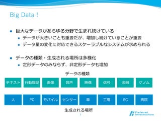 Big Data !
l  巨⼤大なデータがあらゆる分野で⽣生まれ続けている
l  データが⼤大きいことも重要だが、増加し続けていることが重要
l  データ量量の変化に対応できるスケーラブルなシステムが求められる
l  データの種類・⽣生成される場所は多様化
l  定形データのみならず、⾮非定形データも増加
7	
テキスト ⾏行行動履履歴 画像 ⾳音声 映像 信号 ⾦金金融 ゲノム
⼈人 PC モバイル センサー ⾞車車 ⼯工場 EC 病院
⽣生成される場所
データの種類
 