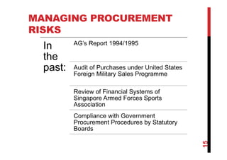 Control And Compliance In Public Sector Procurement | PDF