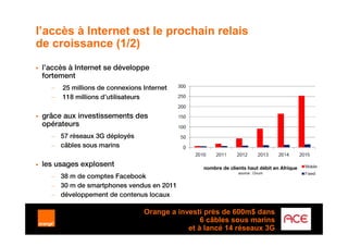 l’accès à Internet est le prochain relais
de croissance (1/2)
 l’accès à Internet se développe
 fortement
   –   25 millions de connexions Internet
   –   118 millions d’utilisateurs

 grâce aux investissements des
 opérateurs
   – 57 réseaux 3G déployés
   – câbles sous marins

 les usages explosent                            nombre de clients haut débit en Afrique
                                                               source : Ovum
   – 38 m de comptes Facebook
   – 30 m de smartphones vendus en 2011
   – développement de contenus locaux

                                 Orange a investi près de 600m$ dans
                                                 6 câbles sous marins
                                             et à lancé 14 réseaux 3G                      10
 