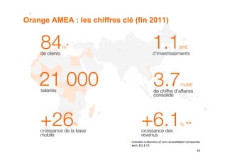 )


Orange AMEA : les chiffres clé (fin 2011)


     84 *
     de clients
                  m                           1.1          bn€
                                              d’investissements




     21 000
     salariés
                                              3.7           mds€
                                              de chiffre d’affaires
                                              consolidé




     +26             %
     croissance de la base
                                      +6.1
                                      croissance des
                                                                 %    **
     mobile                           revenus
                              * includes customers of non consolidated companies
                              * excl. EG & CI
                                                                             15
 