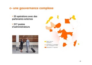 c- une gouvernance complexe

  20 opérations avec des
 partenaires externes

  317 postes
 d’administrateurs




                           filiales mises en
                           équivalence
                           participation FT minoritaires
                           avec consolidation à 100%
                           participation FT majoritaire




                                                           21
 