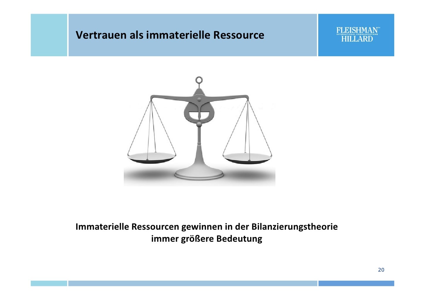 Kontrolle ist gut - Vertrauen ist besser