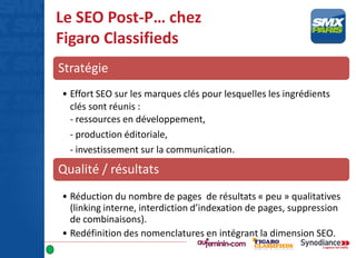 Le SEO Post-P… chez
Figaro Classifieds
Stratégie
• Effort SEO sur les marques clés pour lesquelles les ingrédients
clés sont réunis :
- ressources en développement,
- production éditoriale,
- investissement sur la communication.
Qualité / résultats
• Réduction du nombre de pages de résultats « peu » qualitatives
(linking interne, interdiction d’indexation de pages, suppression
de combinaisons).
• Redéfinition des nomenclatures en intégrant la dimension SEO.
 