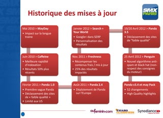Historique des mises à jour
Mai 2010 > MayDay
• Impact sur la longue
traine
Juin 2010 > Caffeine
• Meilleure rapidité
d'indexation
• Résultats 50% plus
récents
Février 2011 > Panda 1.0
• Première vague Panda
• Déclassement des sites
de « faible qualité »
• Limité aux US
Août 2011 > Panda 2.4
• Déploiement de Panda
sur l'Europe
Nov. 2011 > Freshness
• Récompenser les
contenus frais / mis à jour
• 25% des résultats
impactés
Janvier 2012 > Search +
Your World
• Google+ dans SERP
• Personnalisation des
résultats
19/20 Avril 2012 > Panda
3.5
• Déclassement des sites
de "faible qualité"
25 Avril 2012 > Penguin
• Nouvel algorithme anti-
spam et black hat (non-
respect des consignes
du moteur)
Panda v3.4 et may Pack
• 52 changements
• High Quality highlights
 