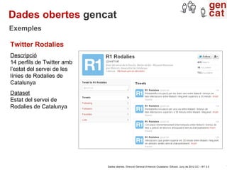 Dades obertes gencat
Exemples

Twitter Rodalies
Descripció
14 perfils de Twitter amb
l’estat del servei de les
línies de R...