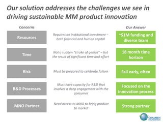 Our solution addresses the challenges we see in
driving sustainable MM product innovation
    Concerns                                                     Our Answer
                  Requires an institutional investment –      ~$1M funding and
    Resources       both financial and human capital            diverse team

                   Not a sudden “stroke of genius” – but       18 month time
      Time        the result of significant time and effort       horizon


      Risk        Must be prepared to celebrate failure        Fail early, often

                    Must have capacity for R&D that
                                                                Focused on the
  R&D Processes   involves a deep engagement with the
                                consumer                      innovation process

                  Need access to MNO to bring product
  MNO Partner                  to market
                                                                Strong partner
 