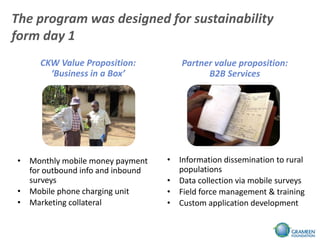 The program was designed for sustainability
form day 1
     CKW Value Proposition:          Partner value proposition:
       ‘Business in a Box’                 B2B Services




• Monthly mobile money payment    • Information dissemination to rural
  for outbound info and inbound     populations
  surveys                         • Data collection via mobile surveys
• Mobile phone charging unit      • Field force management & training
• Marketing collateral            • Custom application development
 