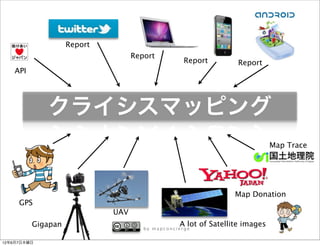 Report
                                   Report
                                                   Report        Report
    API




             クライシスマッピング
                                                                             Map Trace




                                                                 Map Donation
     GPS
                             UAV
          Gigapan                                A lot of Satellite images
                                      by mapconcierge


12年6月7日木曜日
 