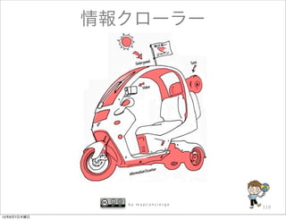 情報クローラー




               by mapconcierge
                                 119

12年6月7日木曜日
 