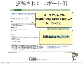 投稿されたレポート例




                 by mapconcierge


12年6月7日木曜日
 