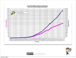 by mapconcierge


12年6月7日木曜日
 