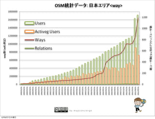 by mapconcierge


12年6月7日木曜日
 