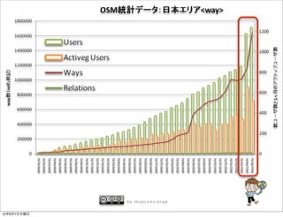 by mapconcierge


12年6月7日木曜日
 