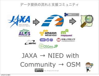 データ提供の流れと支援コミュニティ




             JAXA → NIED with
             Community → OSM
                    by mapconcierge


12年6月7日木曜日
 
