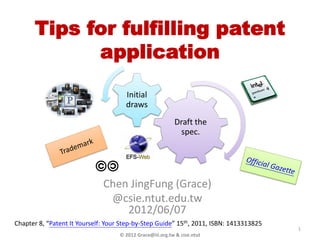 Tips for fulfilling patent
            application
                                      Initial
                                      draws
                                                           Draft the
                                                            spec.




                              Chen JingFung (Grace)
                               @csie.ntut.edu.tw
                                  2012/06/07
Chapter 8, “Patent It Yourself: Your Step-by-Step Guide” 15th, 2011, ISBN: 1413313825
                                                                                        1
                                    © 2012 Grace@iii.org.tw & cise.ntut
 