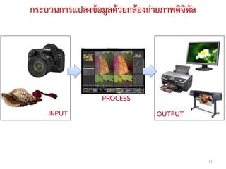 กระบวนการแปลงข้อมูลด้วยกล้องถ่ายภาพดิจิทัล




                  PROCESS
    INPUT                       OUTPUT



                                             11
 