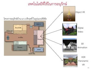 เทคโนโลยีที่ใช้ในการอนุรักษ์
                                                           Object VR

โครงการอนุรักษ์บ้าน ม.ร.ว.คึกฤทธิ์ ในรูปแบบดิจิทัล

                                                             Digital
                                                             Video


                                                                3D
                                                             Animation


                                                                HDR
                                                             Panoramic
                                                                 VR
                                                                         81
 