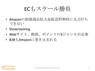 EC⥹`ؓ
? AmazonȡQƷϟoϤ̫
  Ǥʤ
? Showrooming
? WebȡݥȤ3뤬Ҫ
? B2BAmazonˎzޤ




         http://www.slideshare.net/toshiinoue   14
 