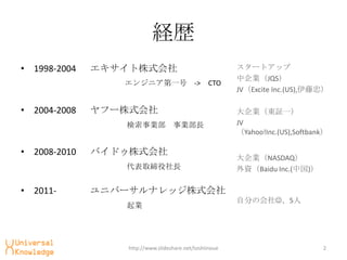 Us
? 1998-2004   ʽ                                 `ȥå
                                                        IJQS
                 󥸥˥һ ->                    CTO
                                                        JVExcite Inc.(US),ң

? 2004-2008   թ`ʽ                                   I|^һ
                 I IL                             JV
                                                        Yahoo!Inc.(US),Softbank

? 2008-2010   Хɥʽ
                                                        INASDAQ
                 ȡL                                YBaidu Inc.(й)

? 2011-       ˥Щ`ʥåʽ
                                                        Է֤λ?5
                 I




                 http://www.slideshare.net/toshiinoue                          2
 