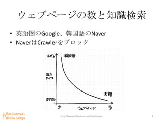 ֥ک`֪R
? ӢZGooglenZNaver
? NaverCrawler֥å




           http://www.slideshare.net/toshiinoue   4
 