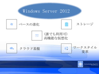 Windows Server 2012

ベースの進化                 ストレージ

         (誰でも利用可)
         高機能な仮想化


クラウド基盤                 ワークスタイル
                         変革
 
