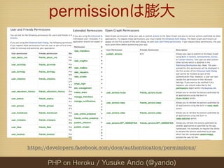 permissionは膨大




https://developers.facebook.com/docs/authentication/permissions/

       PHP on Heroku / Yusuke Ando (@y...