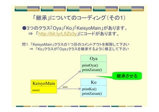 「継承」についてのコーディング（その1）
●3つのクラス「Oya」「Ko」「KeisyoMain」があります。
　　⇒　「http://bit.ly/L5Zs3y」にコードがあります。

問１．「KeisyoMain」クラスの１つ目のコメントアウトを解除して下さい
　　　⇒　「Ko」クラスが「Oya」クラスを継承するように修正して下さい

                            Oya
                       printOya()
                       printZaisan()
                                       継承させる
   KeisyoMain               Ko
                uses
   main()              printKo()
                       printZaisan()
 