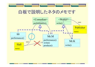 白板で説明したネタのメモです
                       <Comedian>                <Writer>
                                                                       uses
                       performance()          write()

                                                                   Publisher
                                                                  main()
      99
                                       Mr.M
performance()
                                 performance()
                uses                                        Mr.K
                                 write()
      Hall                       produce()              write()
    main()
 