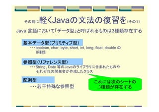その前に  軽くJavaの文法の復習を（その１）
Java 言語において「データ型」と呼ばれるものは3種類存在する

 基本データ型 プリミティブ型
 基本データ型（プリミティブ型）
   データ
   ・・・boolean, char, byte, short, int, long, float, double の
   　　 8種類

 参照型（リファレンス型
 参照型（リファレンス型）
   ・・・String、Date 等のJavaのライブラリに含まれたものや
   　　 それぞれの開発者が作成したクラス

 配列型                                       これには次のシートの
  ・・・若干特殊な参照型                               3種類が存在する
 