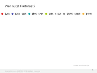 Wer nutzt Pinterest?

$25k           $25k - $50k               $50k - $75k     $75k - $100k   $100k - $150k          $150k




                                                                              Quelle: techcrunch.com

                                                                                                       7
Creative Commons 3.0 BY-SA, 2012, Goldbach Interactive
 