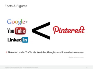 Facts & Figures




                                        <
  / Generiert mehr Traffic als Youtube, Google+ und LinkedIn zusammen

                                                         Quelle: techcrunch.com




Creative Commons 3.0 BY-SA, 2012, Goldbach Interactive                            4
 
